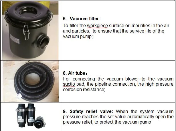 ESL Series Pneumatic Tube Type Vacuum Lifter for Carton, Sacks