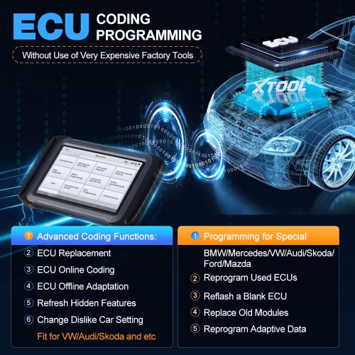 Obdstar Iscan Motorcycle Diagnostic Tool for BMW